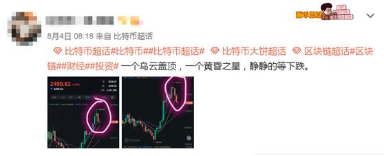 二條均線戰法精準買賣策略,有效站上和跌破,你真的懂嗎? 二條均線戰法精準買賣策略,有效站上和跌破,你真的懂嗎?
