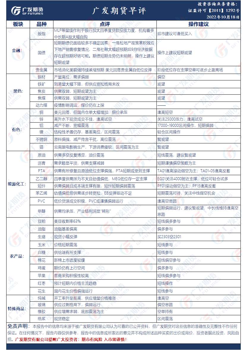 股票尾盤拉升第二天走勢如何?散戶能不能跟著買進? 股票尾盤拉升第二天走勢如何?散戶能不能跟著買進?