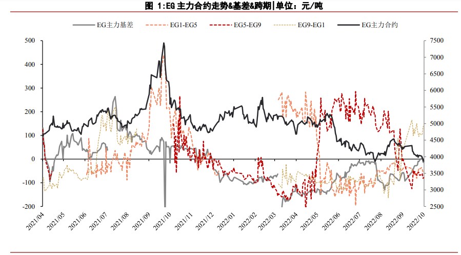 招商證券手續費收費標準 最低5元-RB螺紋鋼期貨交易網