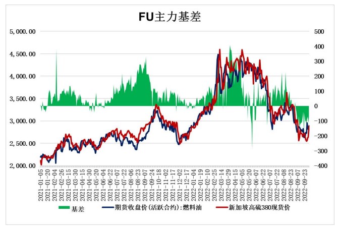 如何判斷五檔買盤和股價趨勢的關系?可參考3個方面 如何判斷五檔買盤和股價趨勢的關系?可參考3個方面