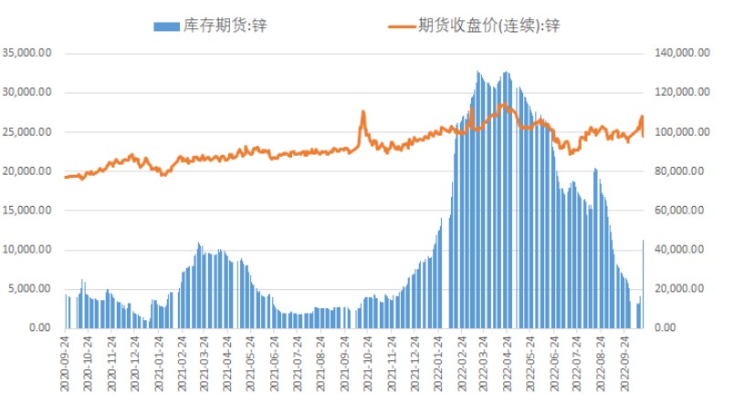 封閉式基金的折價率和溢價率計算公式 封閉式基金的折價率和溢價率計算公式