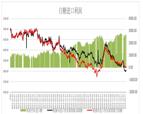 天眼地量選股戰法詳解 技術買點信號之一 天眼地量選股戰法詳解 技術買點信號之一