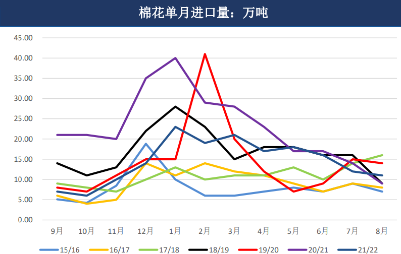 限價交易的好處是什么?委托掛單的技巧有哪些? 限價交易的好處是什么?委托掛單的技巧有哪些?