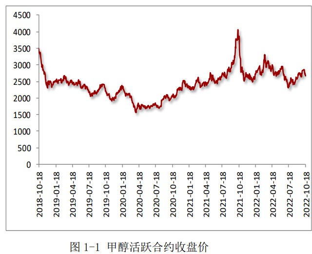 封閉式基金與開放式基金的區別 封閉式基金與開放式基金的區別