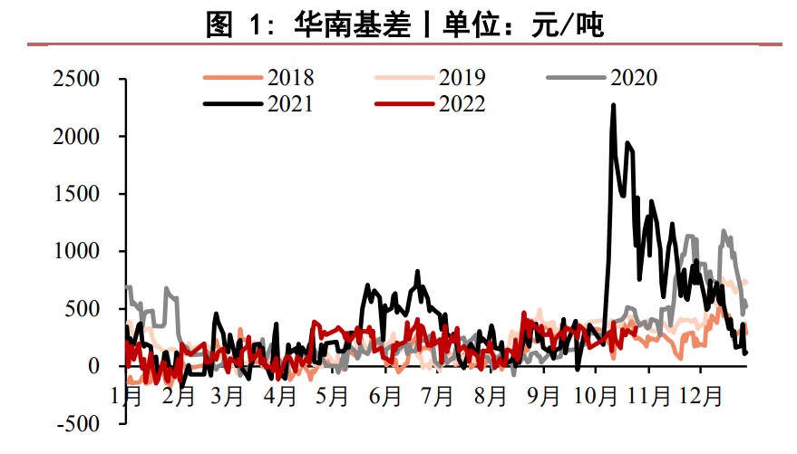 螞蟻聚寶買基金步驟解析 教你如何在螞蟻聚寶買基金! 螞蟻聚寶買基金步驟解析 教你如何在螞蟻聚寶買基金!