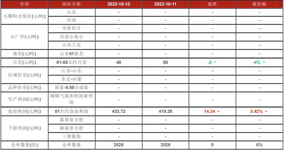 為什么一些股票投資者買不了?其原因如下 為什么一些股票投資者買不了?其原因如下