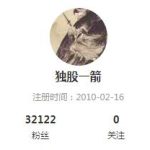 獨股一箭真那么牛嗎？總結了10點他的交易理念！-RB螺紋鋼期貨交易網
