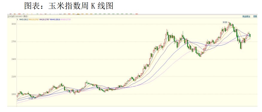 均線死亡谷是什么意思?風險賣點信號 均線死亡谷是什么意思?風險賣點信號