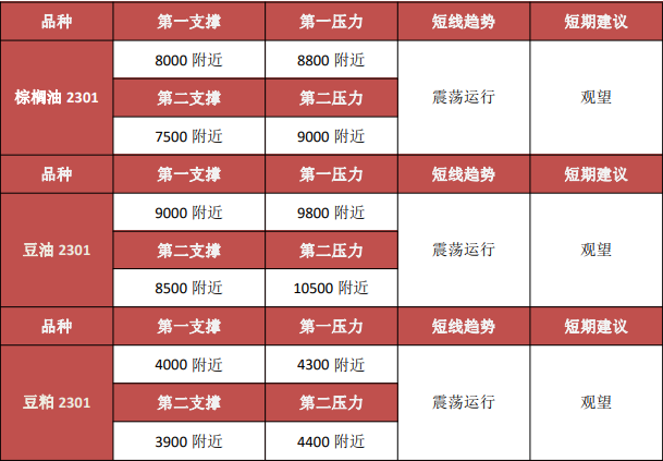 東證期貨有限公司電話是多少啊？開戶有什么要求嗎？-RB螺紋鋼期貨交易網