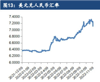 期貨菜油有什么開戶條件嗎？開戶資金門檻是多少？-RB螺紋鋼期貨交易網