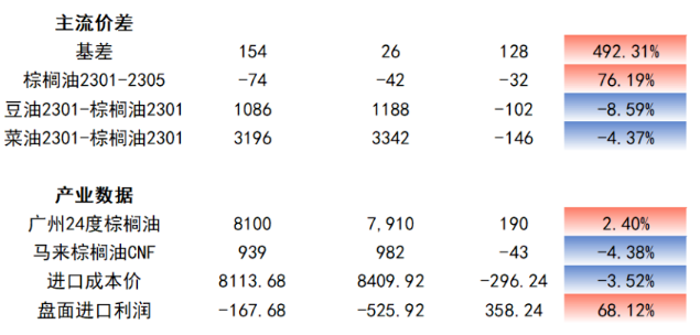 交易錳硅期貨開戶都要準備什么材料？條件需要是什么？-RB螺紋鋼期貨交易網