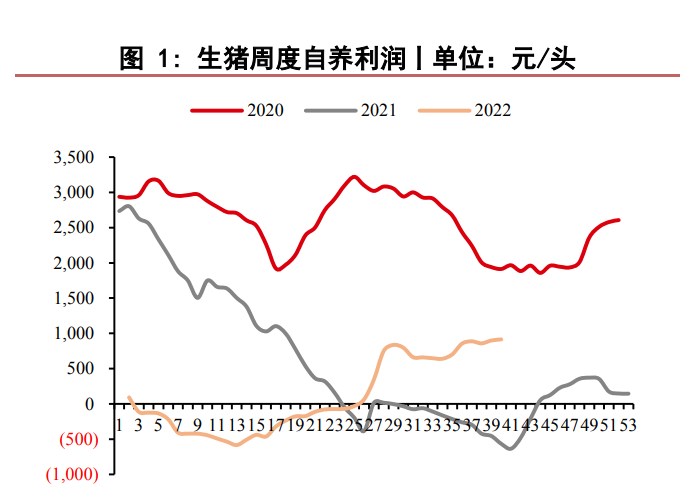 下跌縮量代表什么？要注意及時止損-RB螺紋鋼期貨交易網