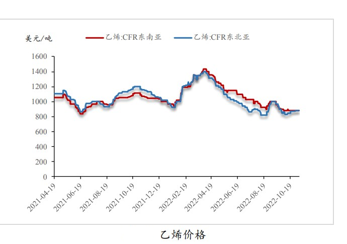 最值得申請高端信用卡（貸記卡）排名！適合長期持有的好卡！-RB螺紋鋼期貨交易網