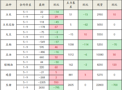 東亞期貨開戶什么要求?東亞期貨開戶資金門檻是多少呢?-RB螺紋鋼期貨交易網