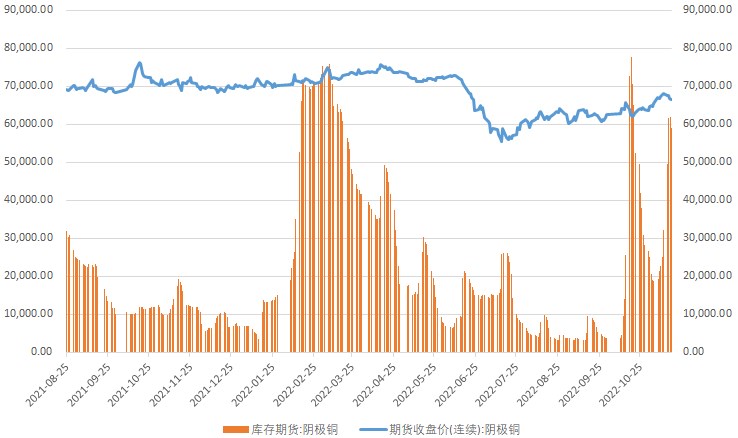 基金a和c的區別  注意這幾點就可以-RB螺紋鋼期貨交易網