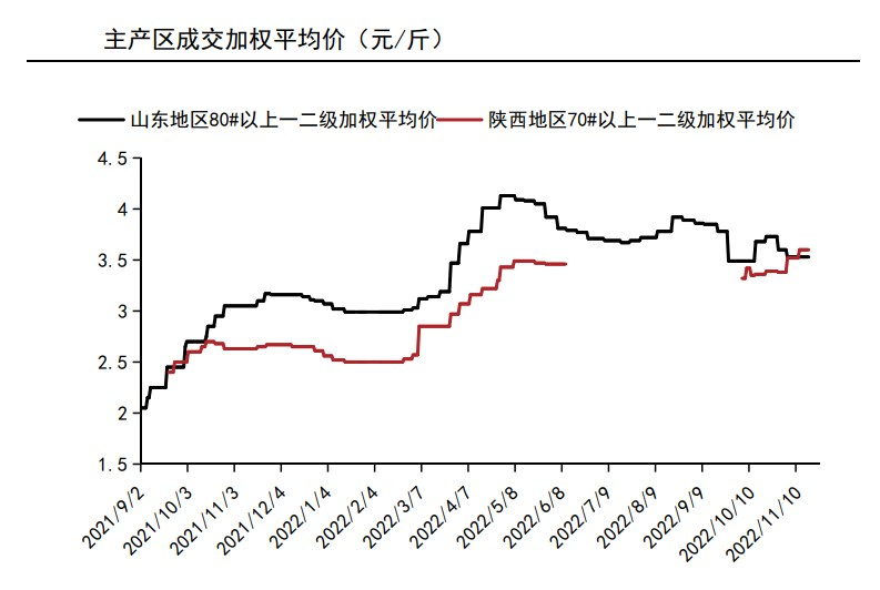 期貨開戶到底怎么選擇期貨公司比較好？-RB螺紋鋼期貨交易網
