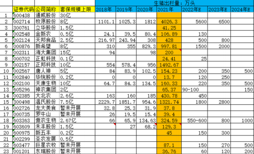股市中加杠桿是什么意思？加杠桿風險大嗎？-RB螺紋鋼期貨交易網