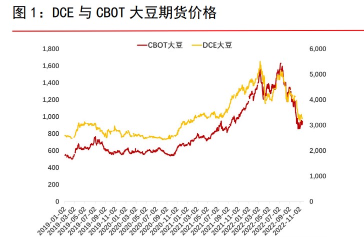 如何做期貨開戶?怎么開戶?-RB螺紋鋼期貨交易網