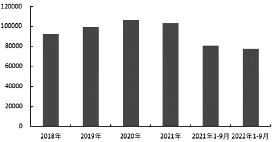 開戶手續費和保證金哪個期貨公司比較低？期貨應該怎么開戶呢？-RB螺紋鋼期貨交易網