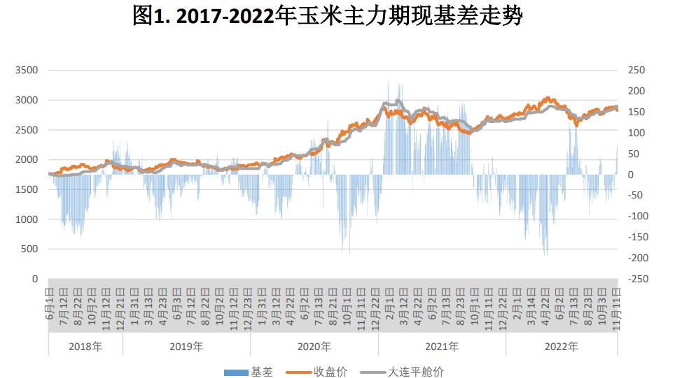 建設銀行龍支付怎么開通？-RB螺紋鋼期貨交易網