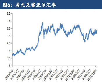廣發預約開戶是什么意思？-RB螺紋鋼期貨交易網
