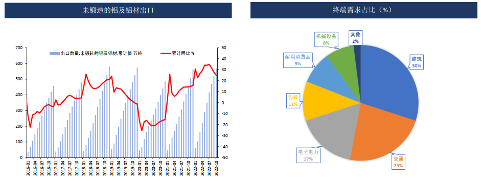 期貨開戶要什么條件？有年齡限制嗎？-RB螺紋鋼期貨交易網