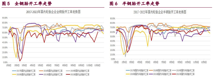 中國十大期貨公司，哪家的手續費最低？-RB螺紋鋼期貨交易網
