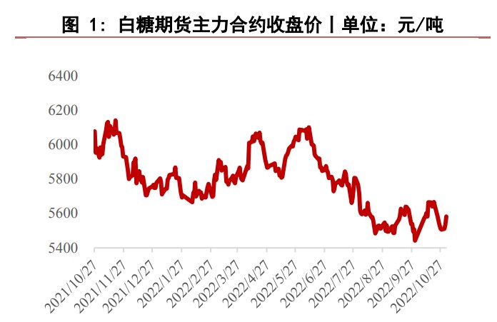 期貨開戶手續費低排名前十的期貨公司都是哪幾家？-RB螺紋鋼期貨交易網
