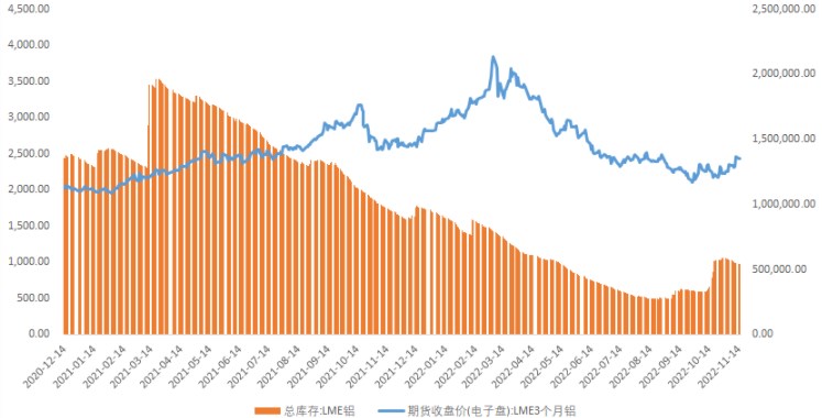 開通期貨賬戶在線怎么開戶？需要準備什么？-RB螺紋鋼期貨交易網