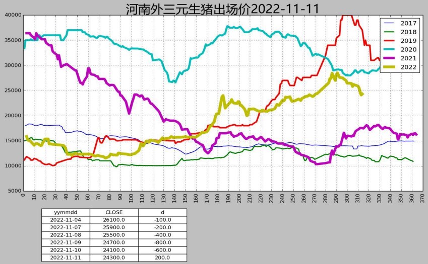 送外賣兼職怎么做？要記得給自己買保險-RB螺紋鋼期貨交易網