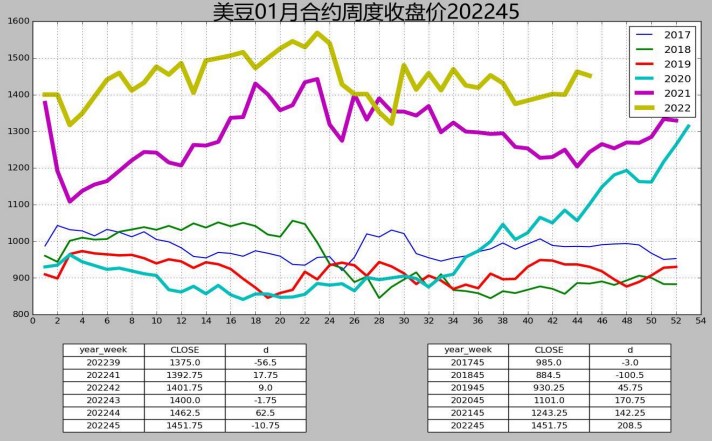 期貨開戶復雜嗎？開戶有什么流程？-RB螺紋鋼期貨交易網