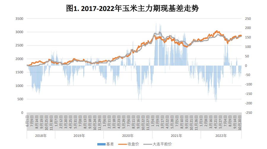 2022年期貨怎么開戶？-RB螺紋鋼期貨交易網