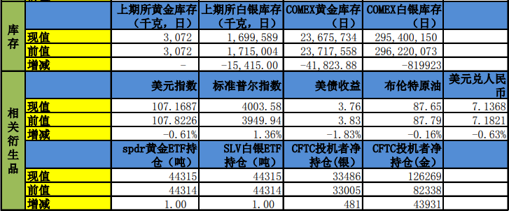 想要開個戶期貨交易，手續費怎么談低？-RB螺紋鋼期貨交易網