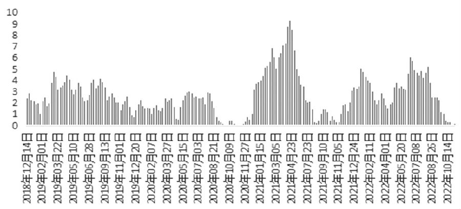 興業銀行信用卡（貸記卡）客服電話-RB螺紋鋼期貨交易網