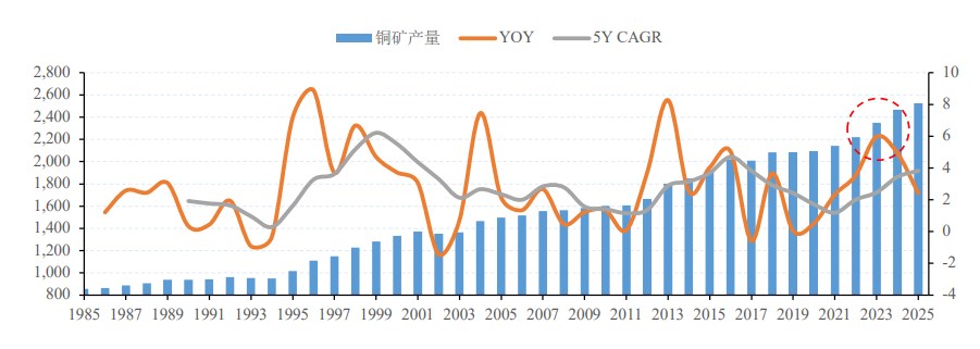 紅棗期貨一手多少錢?具體怎么收的?-RB螺紋鋼期貨交易網
