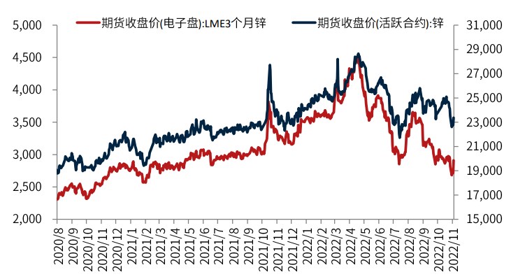 金融證券化是什么意思-RB螺紋鋼期貨交易網
