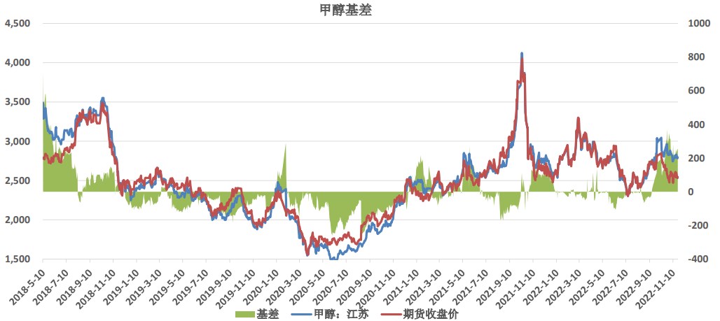 期貨開戶辦理安全嗎?東證期貨公司怎么樣?-RB螺紋鋼期貨交易網