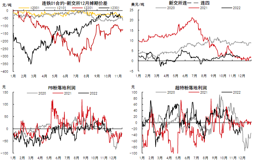 申購新股票中簽概率大嗎?提高中簽率有何技巧?-RB螺紋鋼期貨交易網