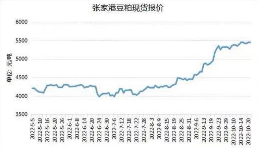 京東e卡綁定怎么綁定？-RB螺紋鋼期貨交易網