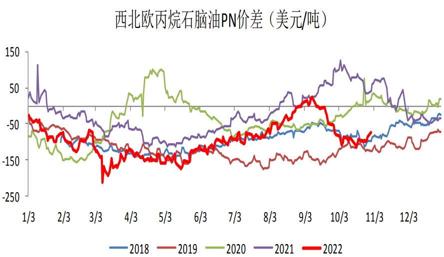 業績比較基準是什么意思-RB螺紋鋼期貨交易網