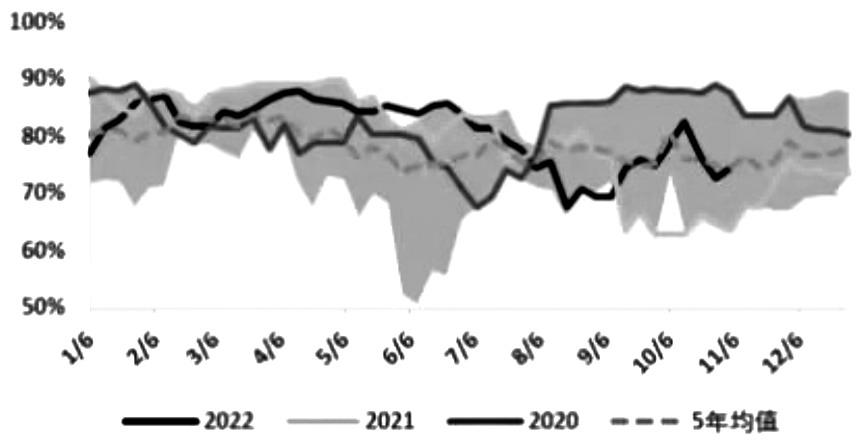 紅磚多少錢一塊？價格最低2毛錢一塊-RB螺紋鋼期貨交易網