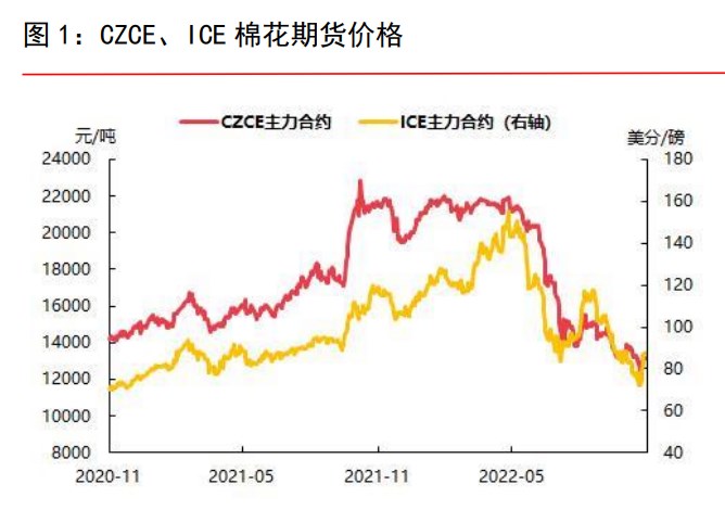 年終獎怎么發 2021 其實有一些常用的方法-RB螺紋鋼期貨交易網