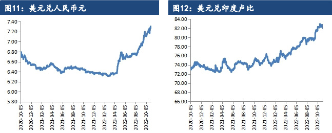 中國萬元戶是哪個年代-RB螺紋鋼期貨交易網
