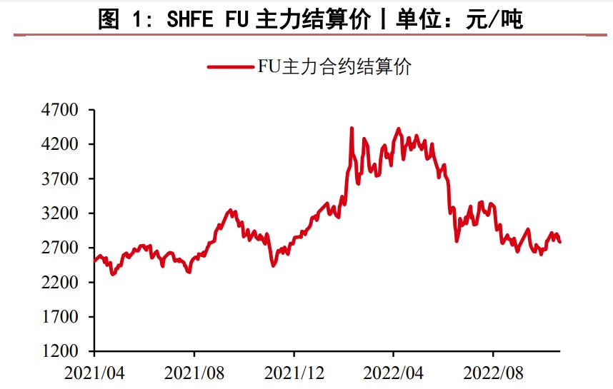 中金期貨開戶做期貨的手續費是多少？-RB螺紋鋼期貨交易網
