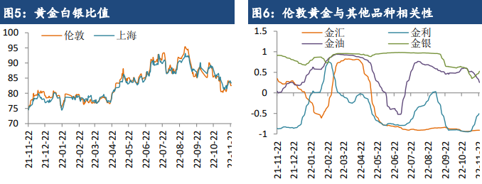 東興期貨怎么開戶的?東興期貨開戶方法介紹-RB螺紋鋼期貨交易網