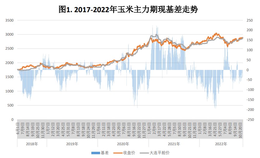 期貨對沖套利怎么賺錢?現在期貨商品高頻對沖套利有哪個品種比較好做?-RB螺紋鋼期貨交易網