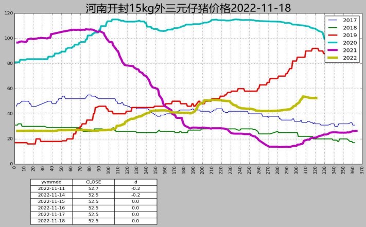 期貨開戶需要滿足條件有哪些？在哪個平臺開戶手續費能加1分？-RB螺紋鋼期貨交易網