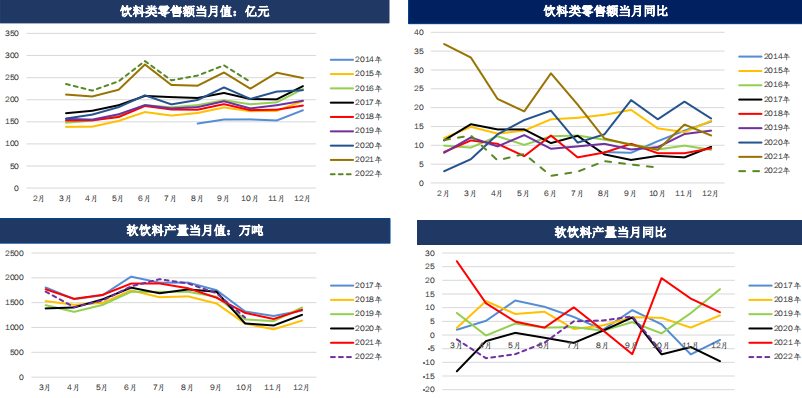六安期貨開戶需要多少資金？保證金需要多少？-RB螺紋鋼期貨交易網