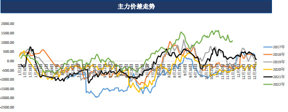 在哪開戶才是合法合規的？開戶需要多少錢？-RB螺紋鋼期貨交易網