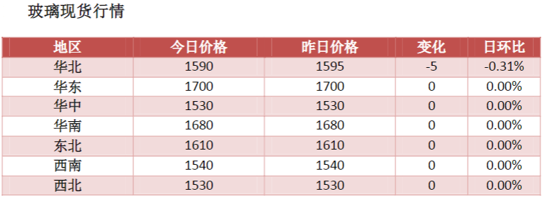 郴州期貨開戶手續費便宜的排名靠前的期貨公司是哪幾家？-RB螺紋鋼期貨交易網